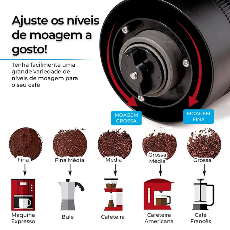 Moedor de Café Elétrico Recarregável